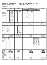 Đề thi đề nghi học kì I, năm 2012  2013 môn  lịch sử 8